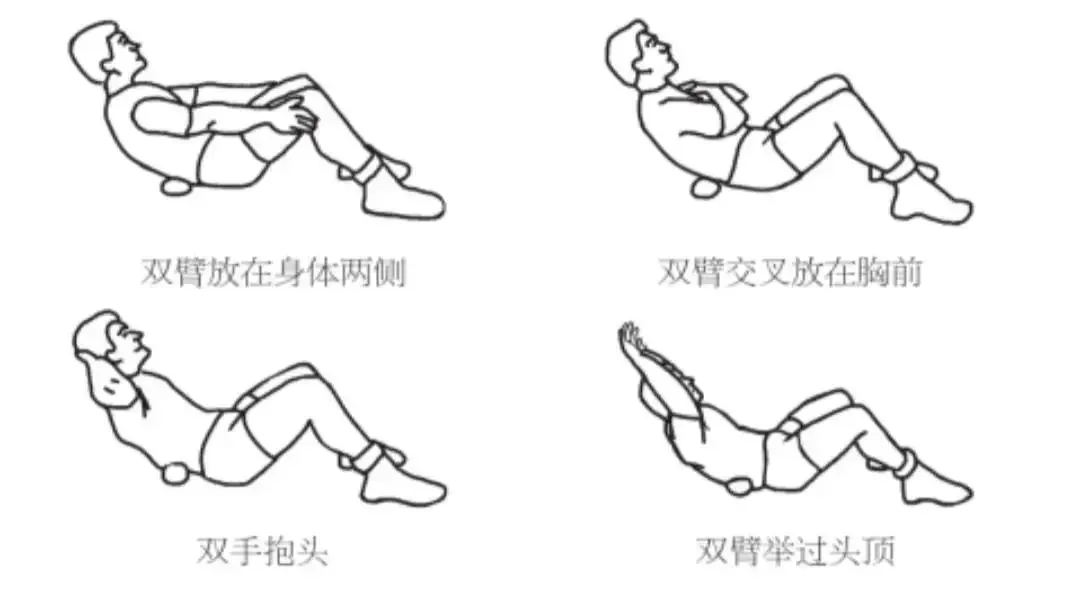 义务篮球训练的最佳实践方案_1
